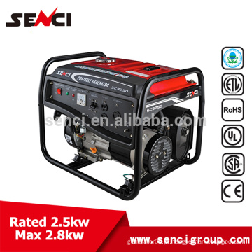 Magnetic Super Quiet Genset